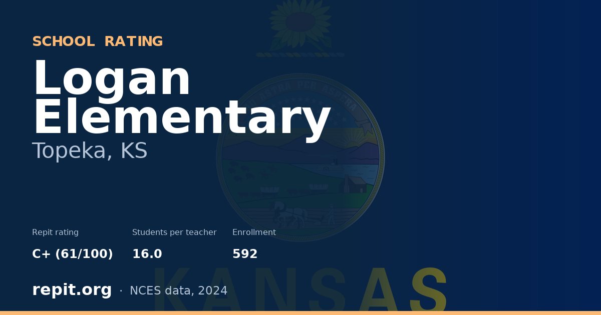 Logan Elementary, Topeka, KS — Repit school rating C+ (61/100)