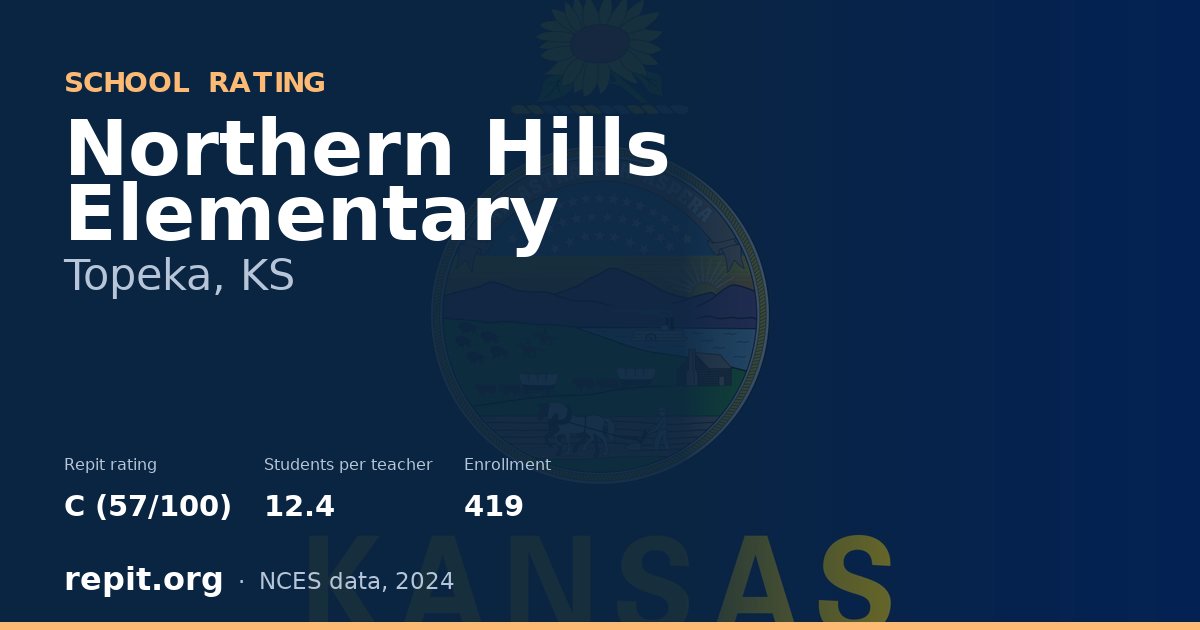 Northern Hills Elementary, Topeka, KS — Repit school rating C (57/100)