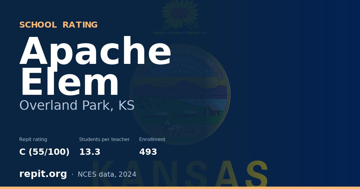 Apache Elem, Overland Park, KS — Repit school rating C (55/100)