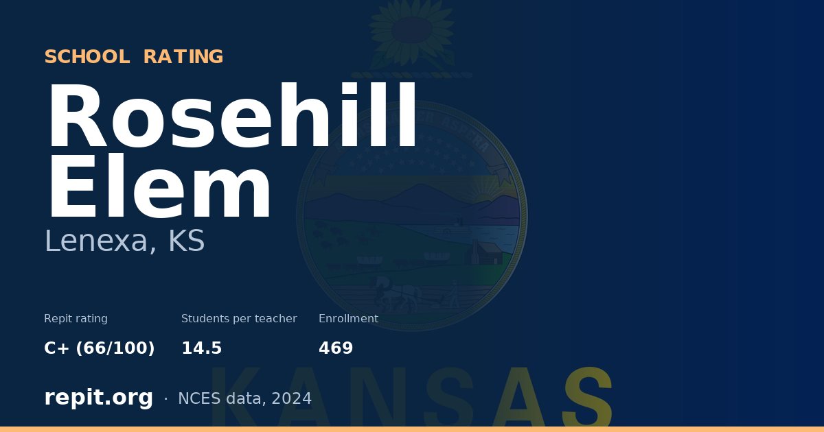 Rosehill Elem, Lenexa, KS — Repit school rating C+ (66/100)