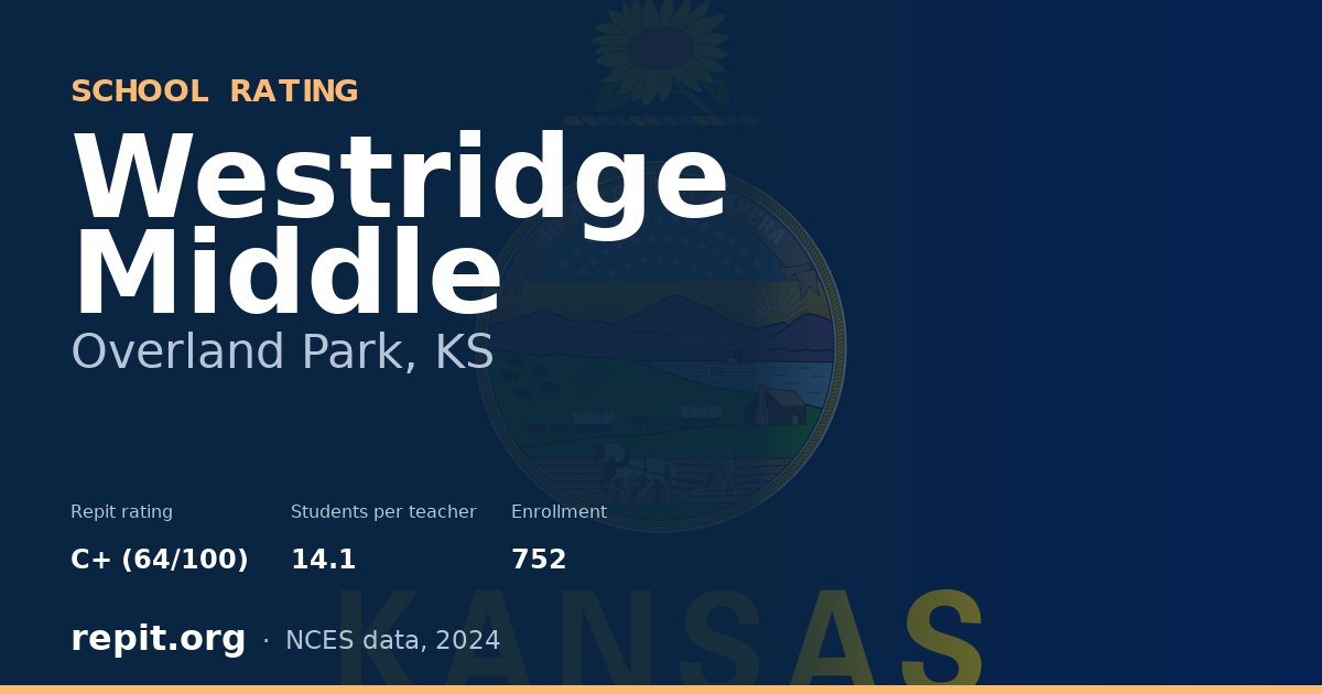 Westridge Middle, Overland Park, KS — Repit school rating C+ (64/100)