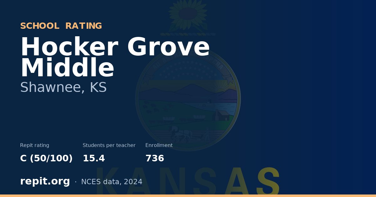 Hocker Grove Middle, Shawnee, KS — Repit school rating C (50/100)