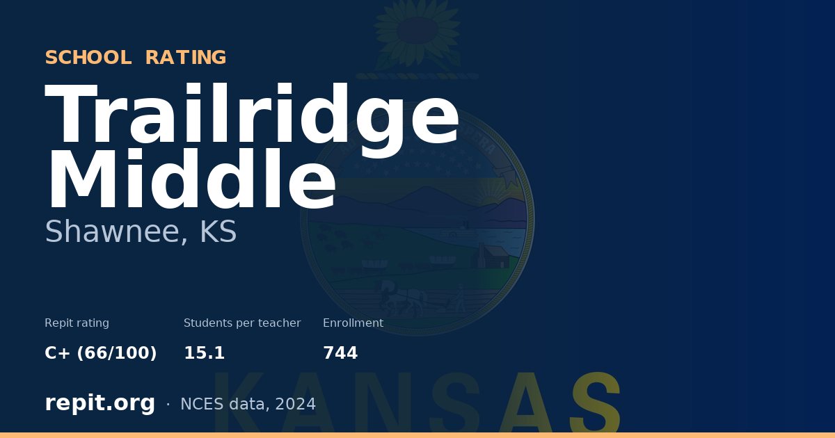 Trailridge Middle, Shawnee, KS — Repit school rating C+ (66/100)
