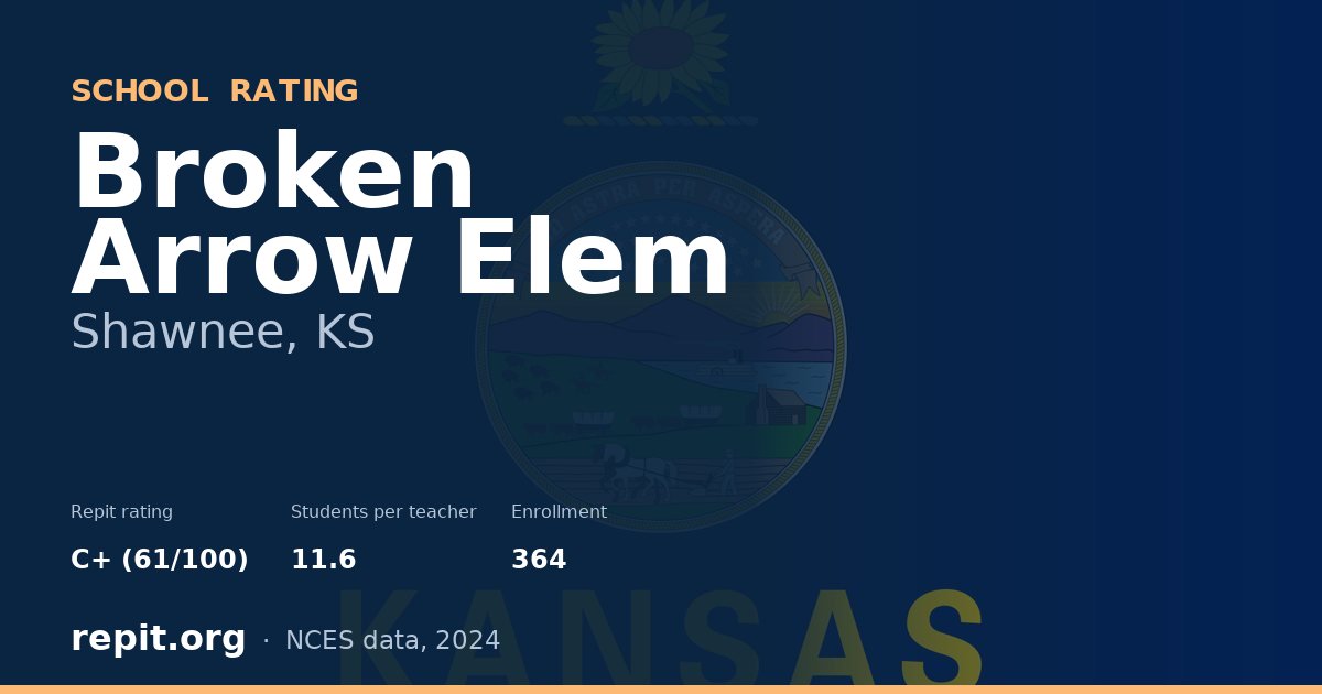 Broken Arrow Elem, Shawnee, KS — Repit school rating C+ (61/100)