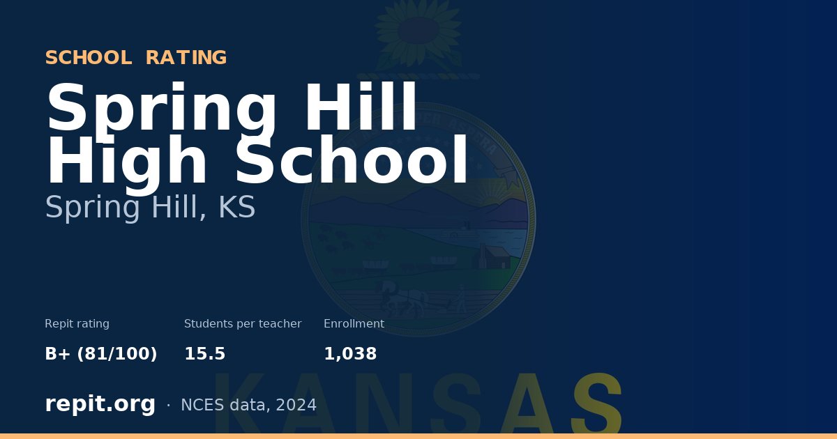Spring Hill High School, Spring Hill, KS — Repit school rating B+ (81/100)