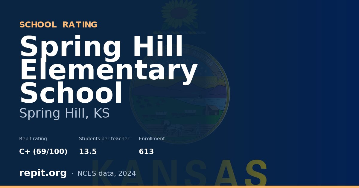 Spring Hill Elementary School, Spring Hill, KS — Repit school rating C+ (69/100)