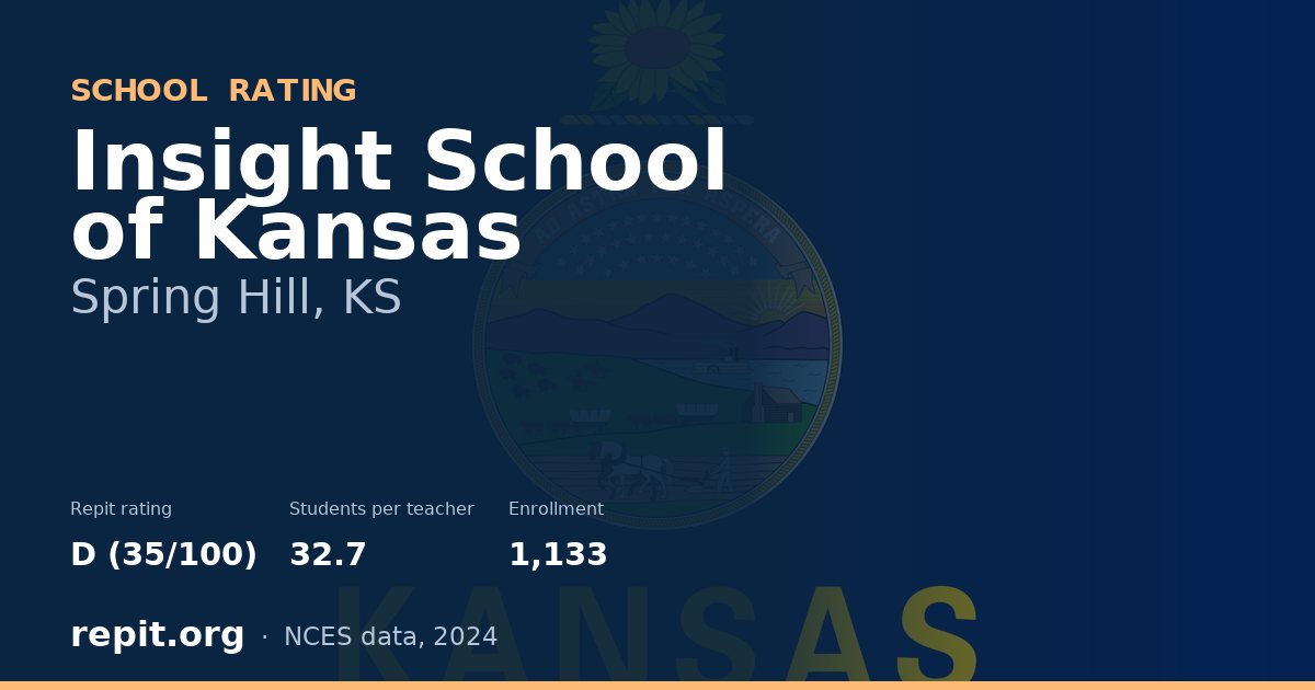Insight School of Kansas, Spring Hill, KS — Repit school rating D (35/100)