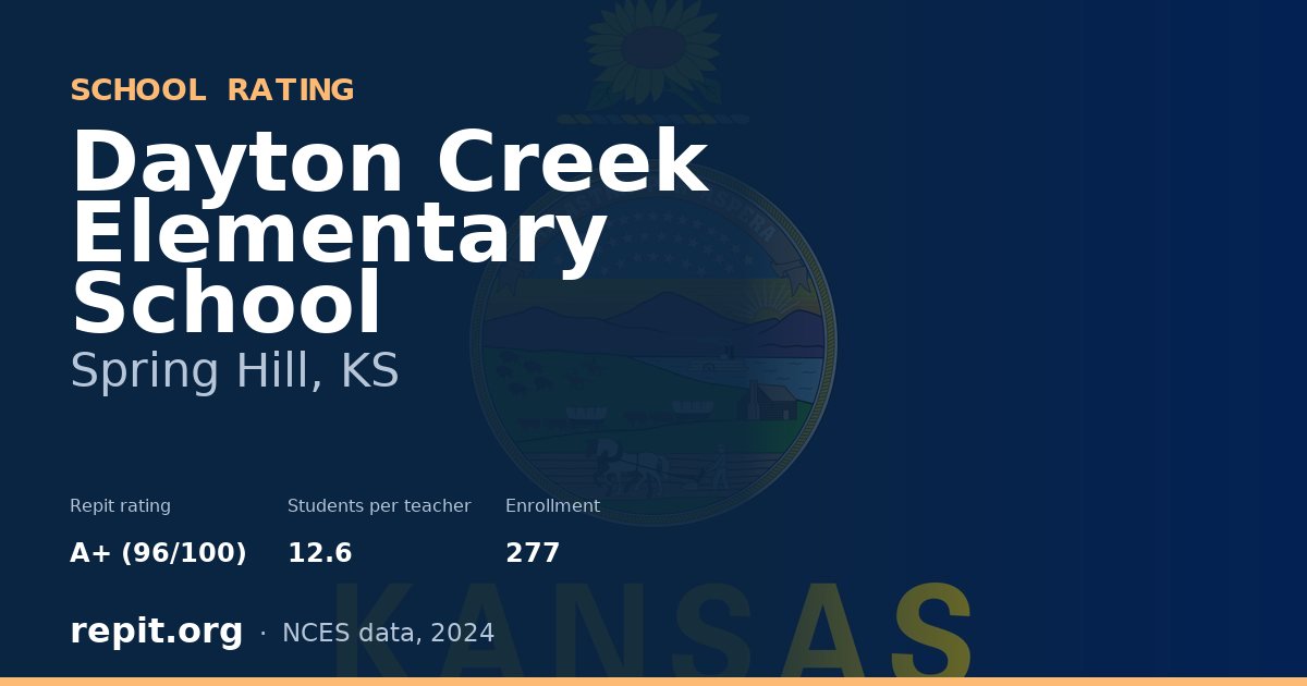 Dayton Creek Elementary School, Spring Hill, KS — Repit school rating A+ (96/100)