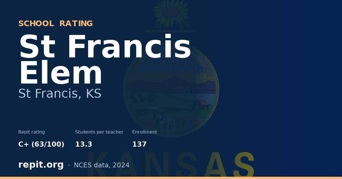 St Francis Elem, St Francis, KS — Repit school rating C+ (63/100)