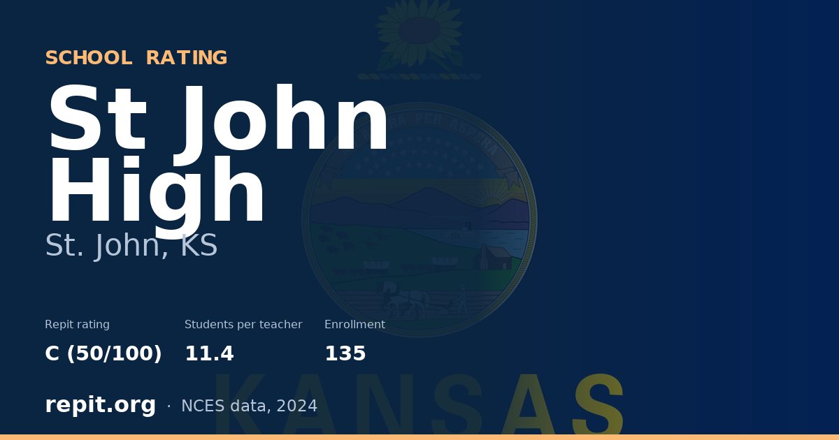 St John High, St. John, KS — Repit school rating C (50/100)