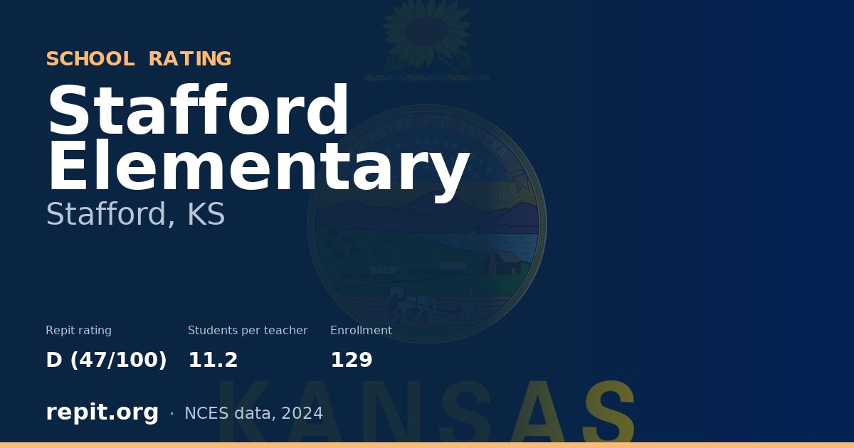 Stafford Elementary, Stafford, KS — Repit school rating D (47/100)