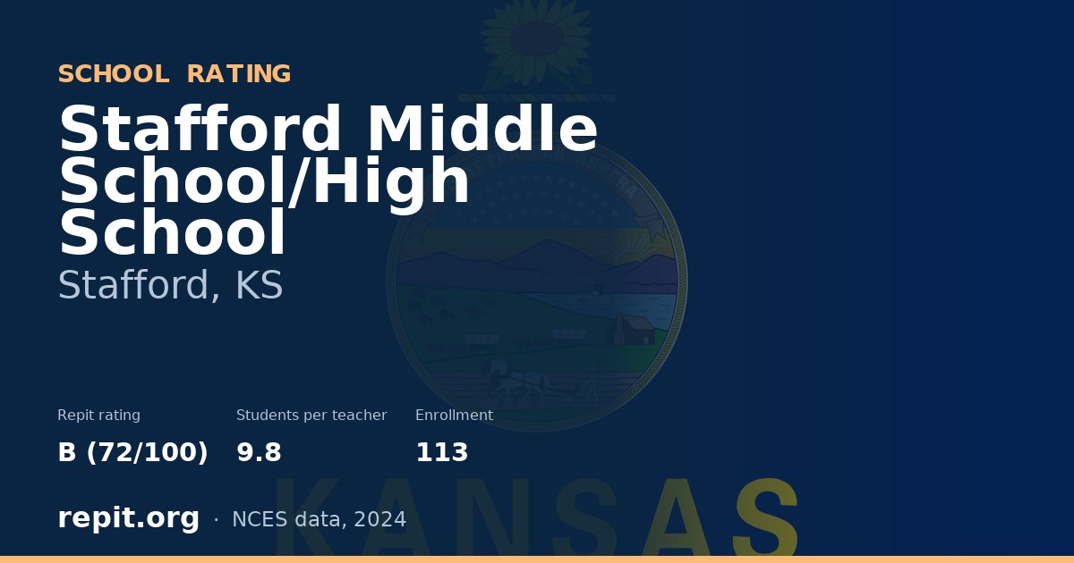Stafford Middle School/High School, Stafford, KS — Repit school rating B (72/100)