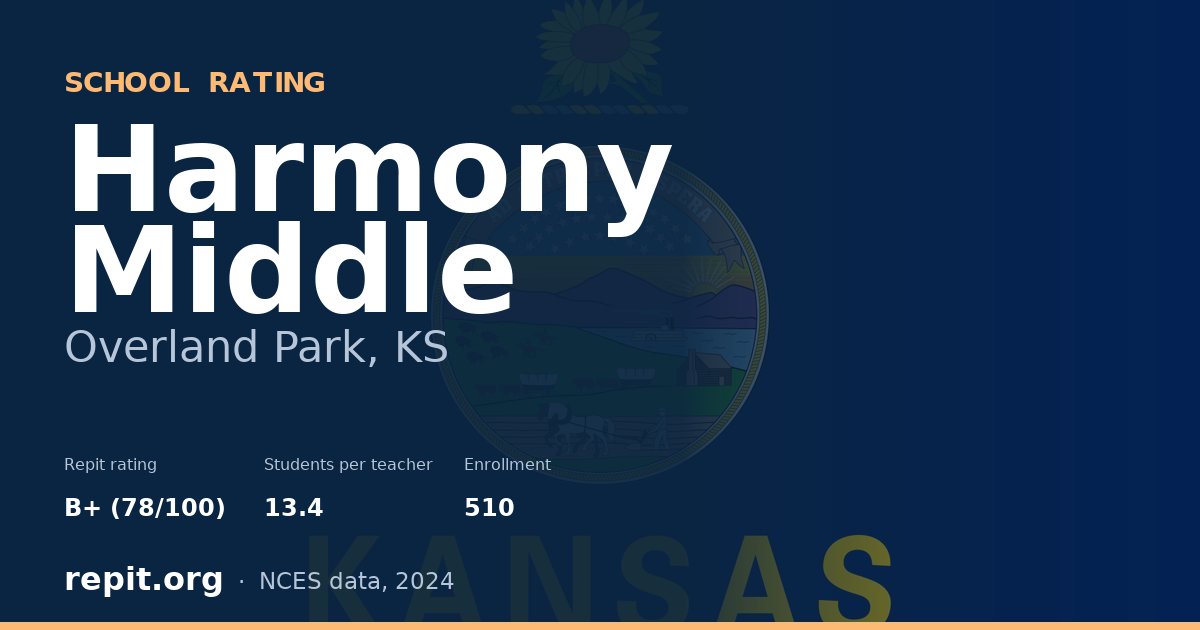 Harmony Middle, Overland Park, KS — Repit school rating B+ (78/100)