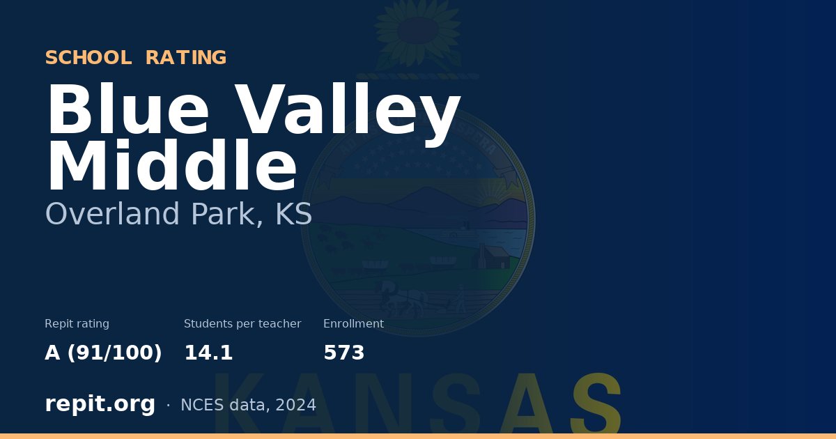 Blue Valley Middle, Overland Park, KS — Repit school rating A (91/100)