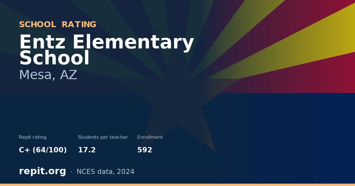 Entz Elementary School, Mesa, AZ — Repit school rating C+ (64/100)