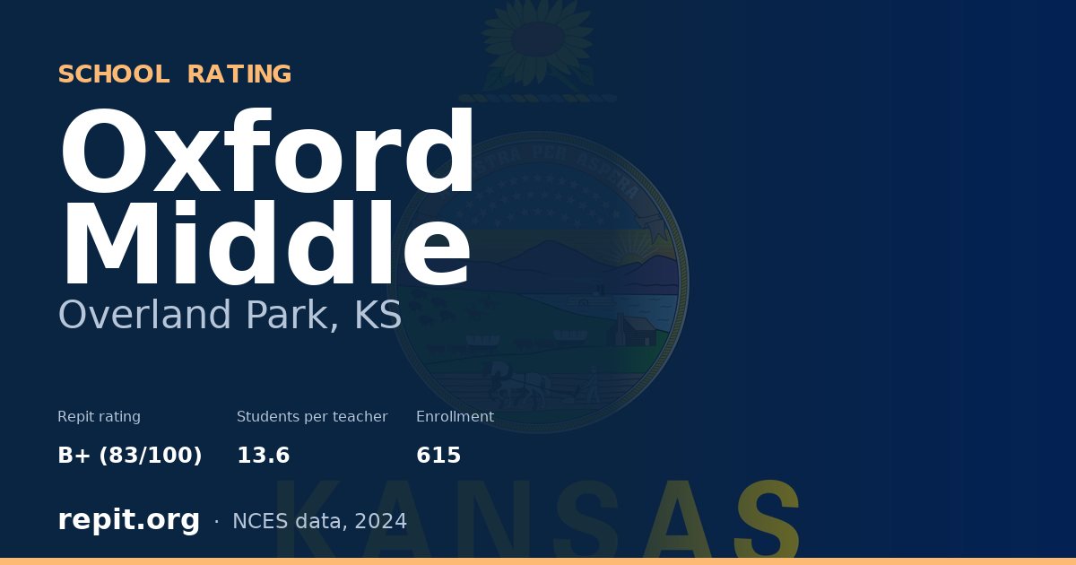 Oxford Middle, Overland Park, KS — Repit school rating B+ (83/100)
