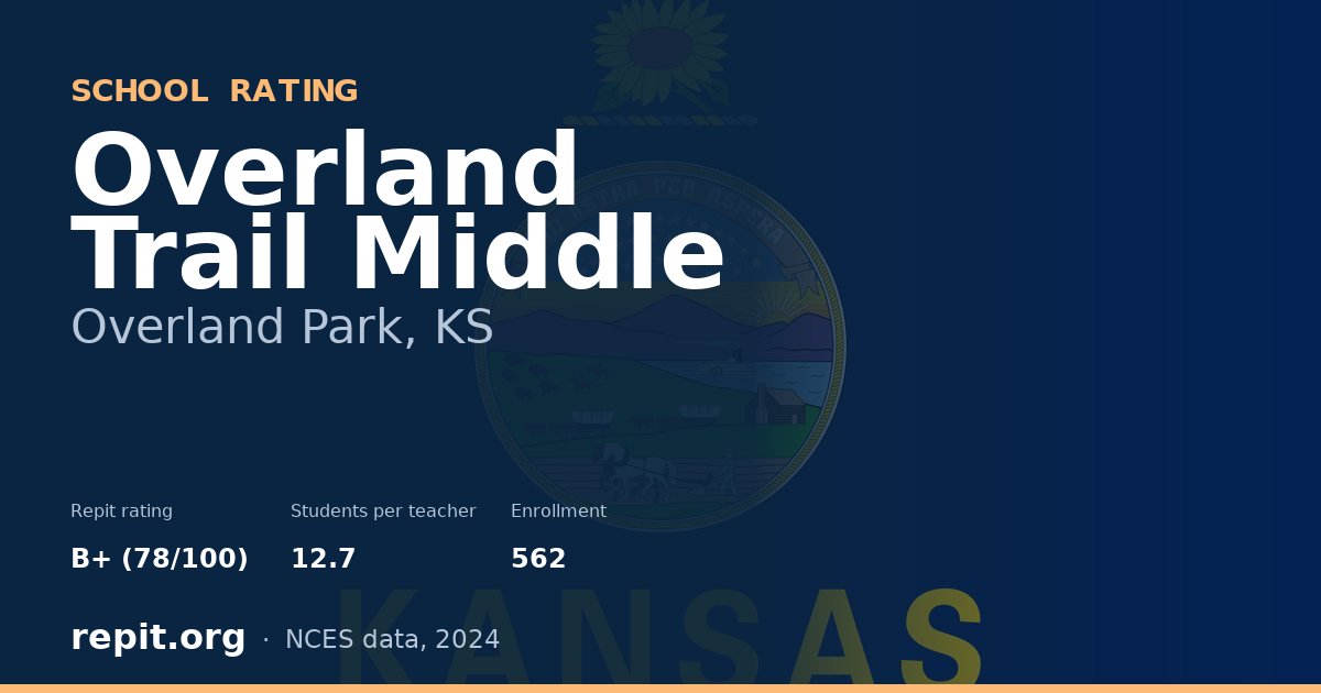Overland Trail Middle, Overland Park, KS — Repit school rating B+ (78/100)