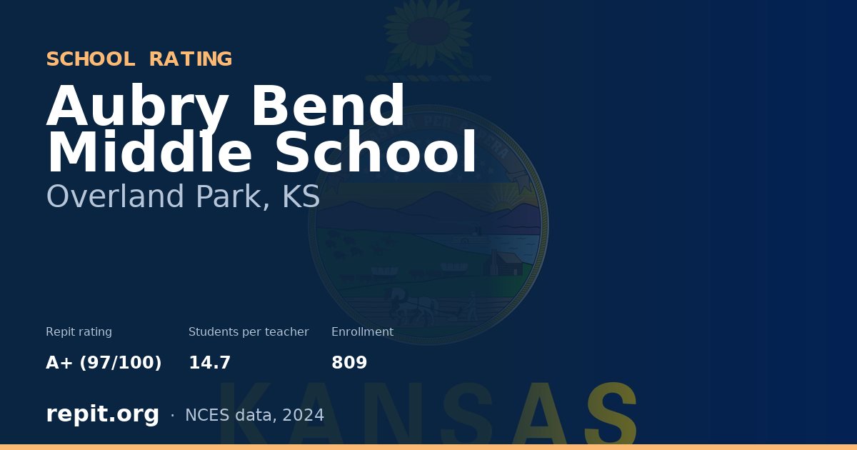 Aubry Bend Middle School, Overland Park, KS — Repit school rating A+ (97/100)