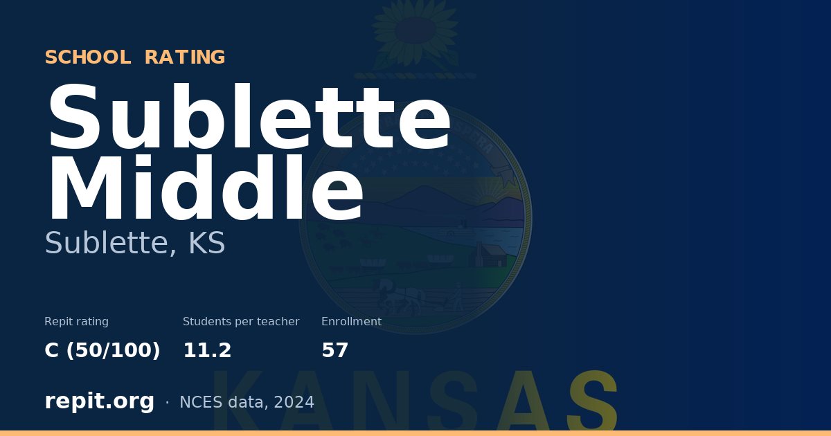 Sublette Middle, Sublette, KS — Repit school rating C (50/100)
