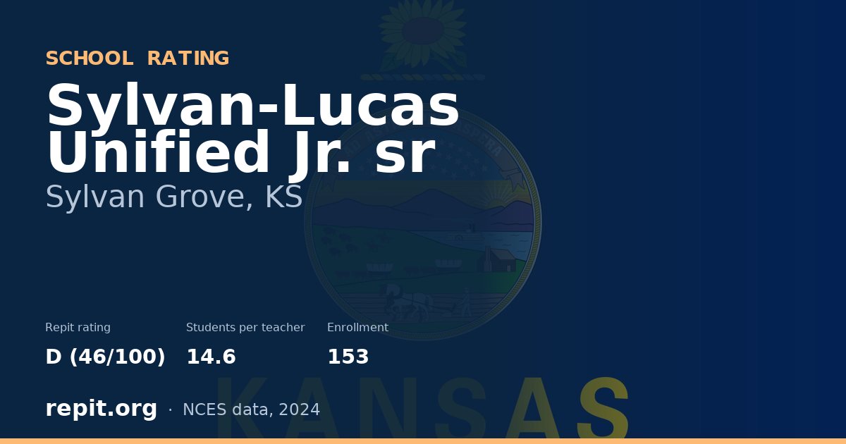 Sylvan-Lucas Unified Jr. sr, Sylvan Grove, KS — Repit school rating D (46/100)