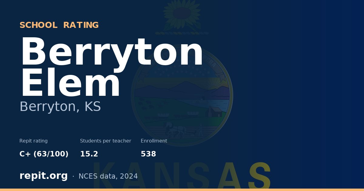 Berryton Elem, Berryton, KS — Repit school rating C+ (63/100)