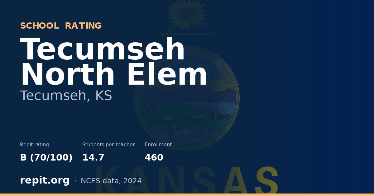 Tecumseh North Elem, Tecumseh, KS — Repit school rating B (70/100)