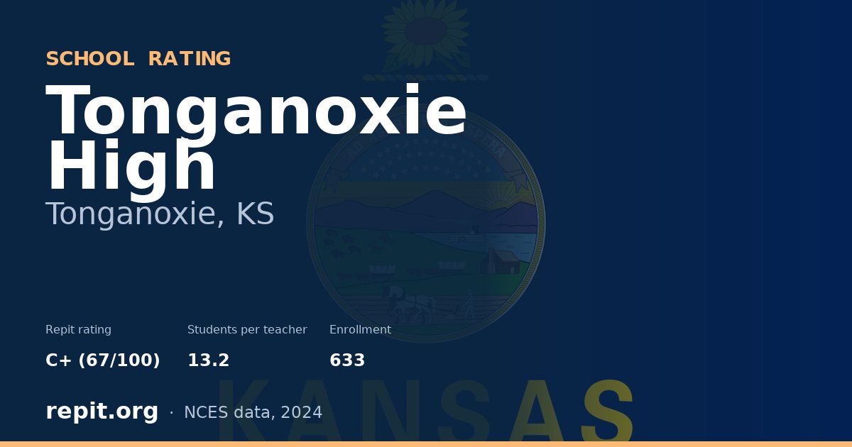 Tonganoxie High, Tonganoxie, KS — Repit school rating C+ (67/100)
