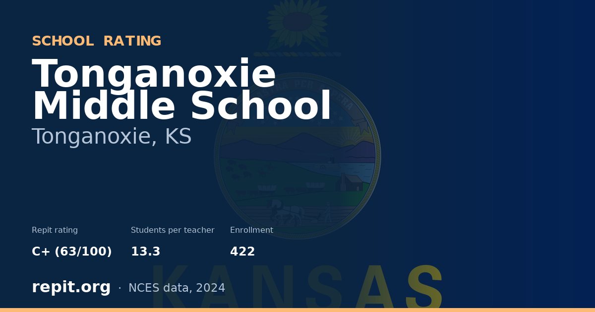 Tonganoxie Middle School, Tonganoxie, KS — Repit school rating C+ (63/100)