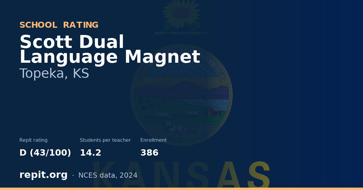 Scott Dual Language Magnet, Topeka, KS — Repit school rating D (43/100)