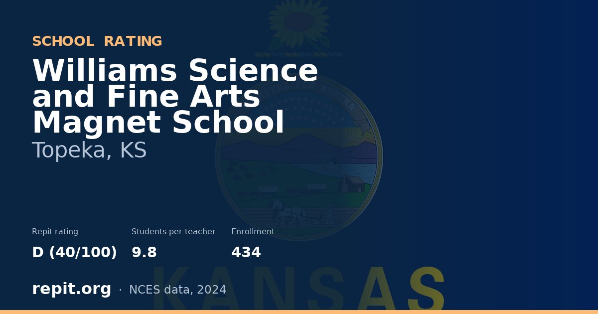 Williams Science and Fine Arts Magnet School, Topeka, KS — Repit school rating D (40/100)