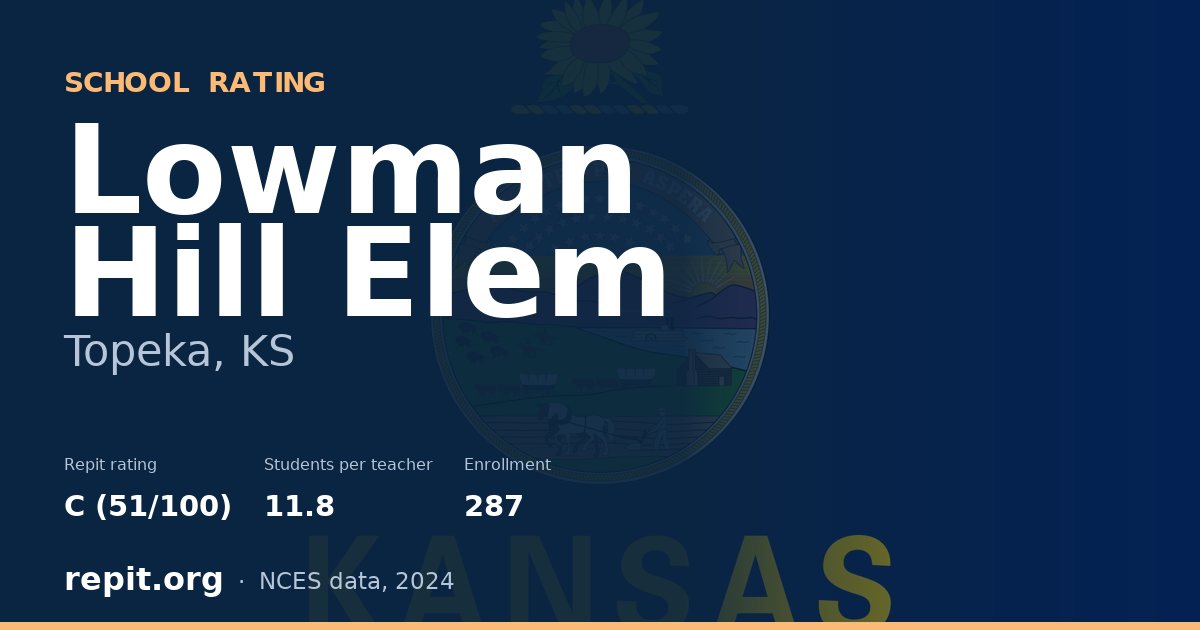Lowman Hill Elem, Topeka, KS — Repit school rating C (51/100)