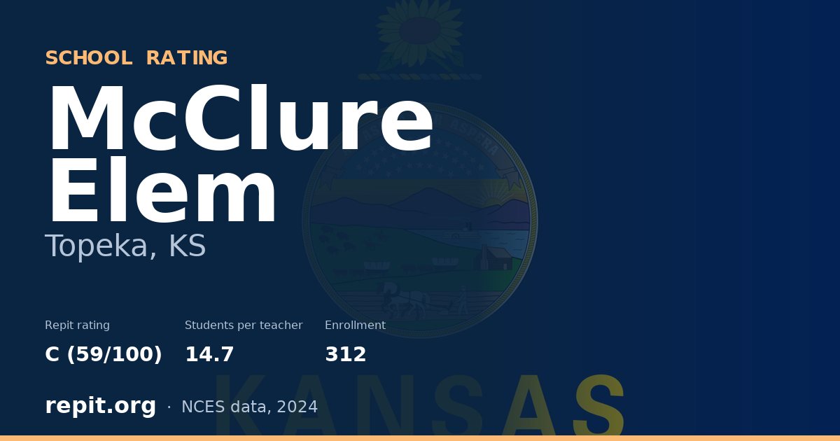 McClure Elem, Topeka, KS — Repit school rating C (59/100)