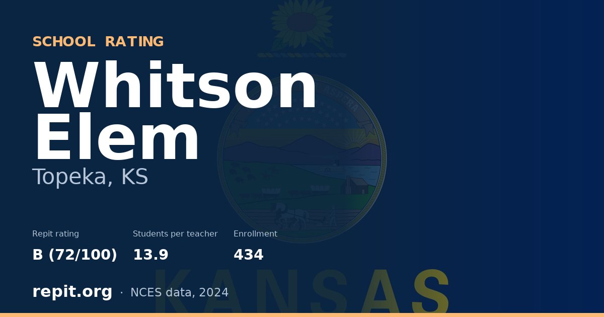 Whitson Elem, Topeka, KS — Repit school rating B (72/100)