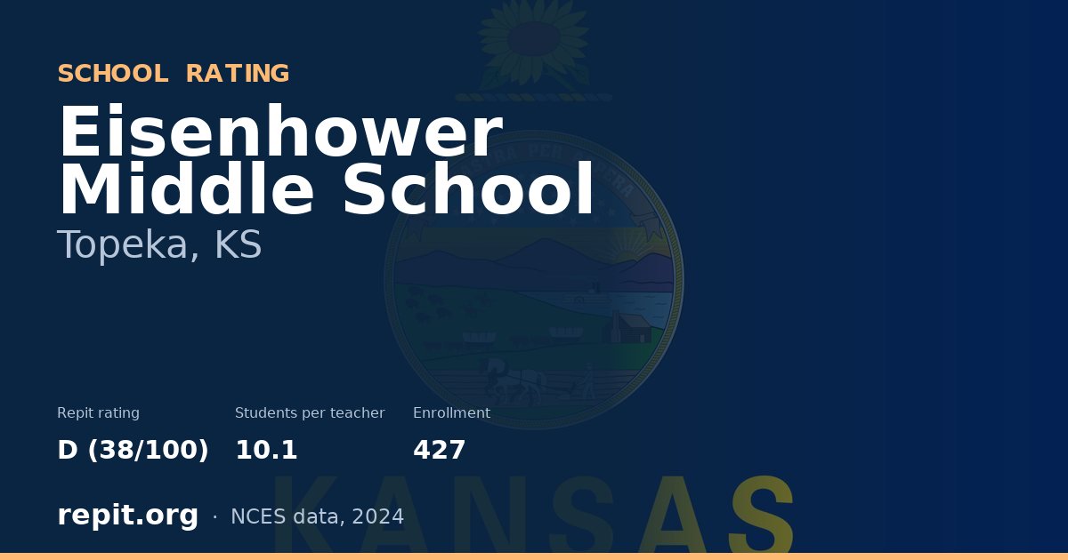 Eisenhower Middle School, Topeka, KS — Repit school rating D (38/100)