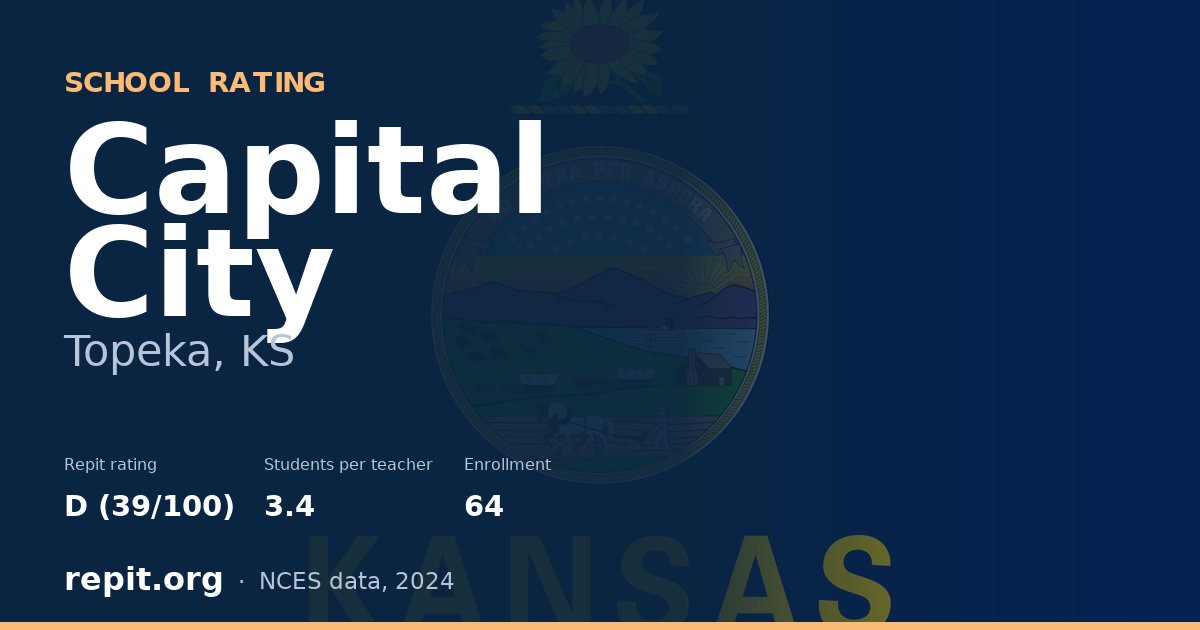 Capital City, Topeka, KS — Repit school rating D (39/100)