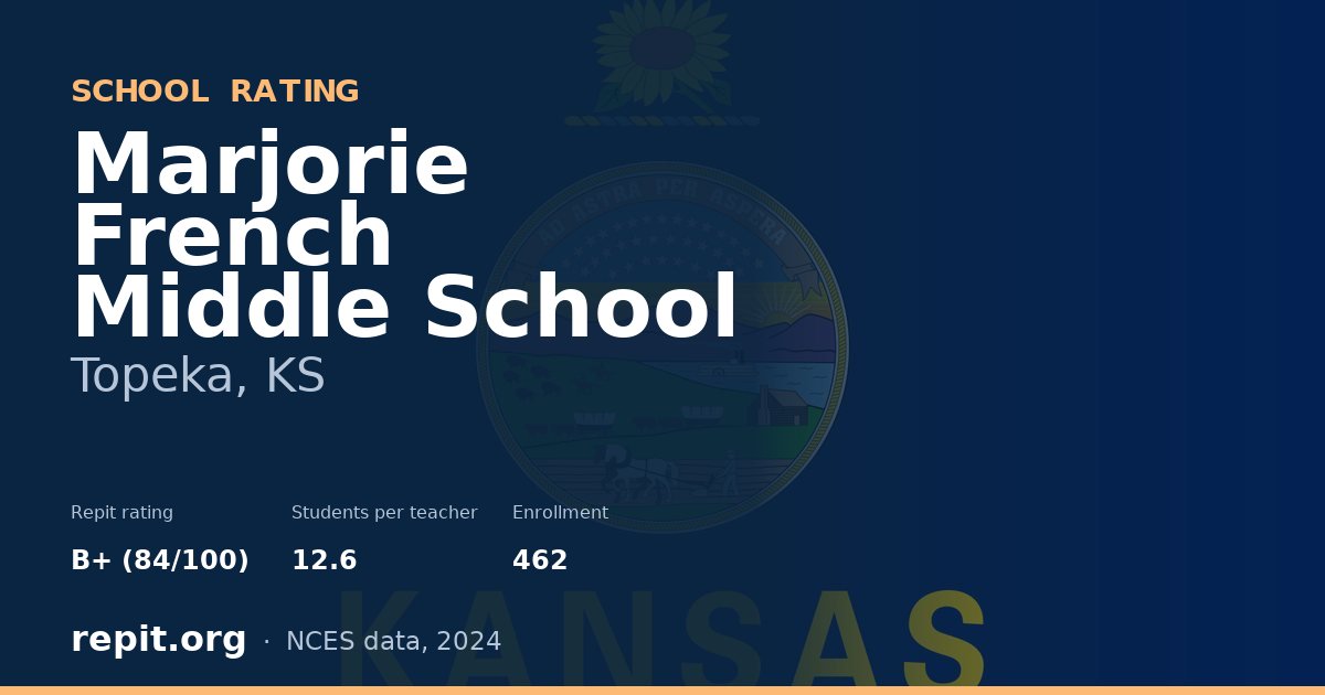 Marjorie French Middle School, Topeka, KS — Repit school rating B+ (84/100)