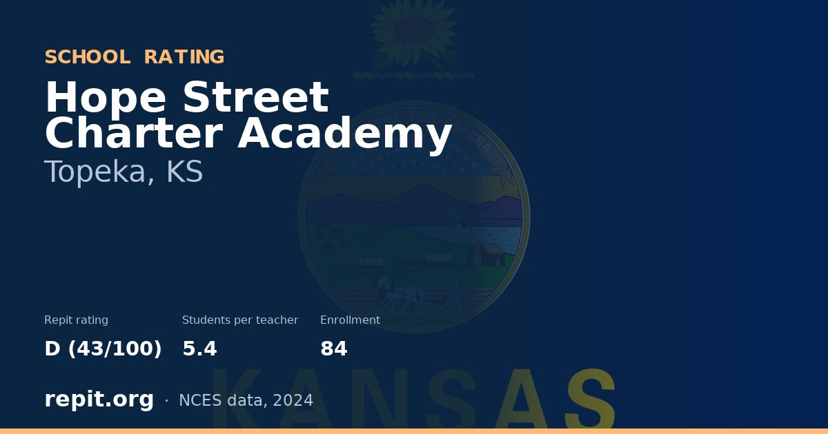 Hope Street Charter Academy, Topeka, KS — Repit school rating D (43/100)