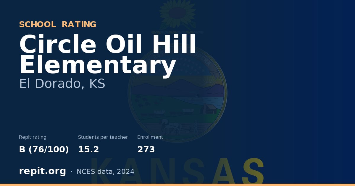 Circle Oil Hill Elementary, El Dorado, KS — Repit school rating B (76/100)