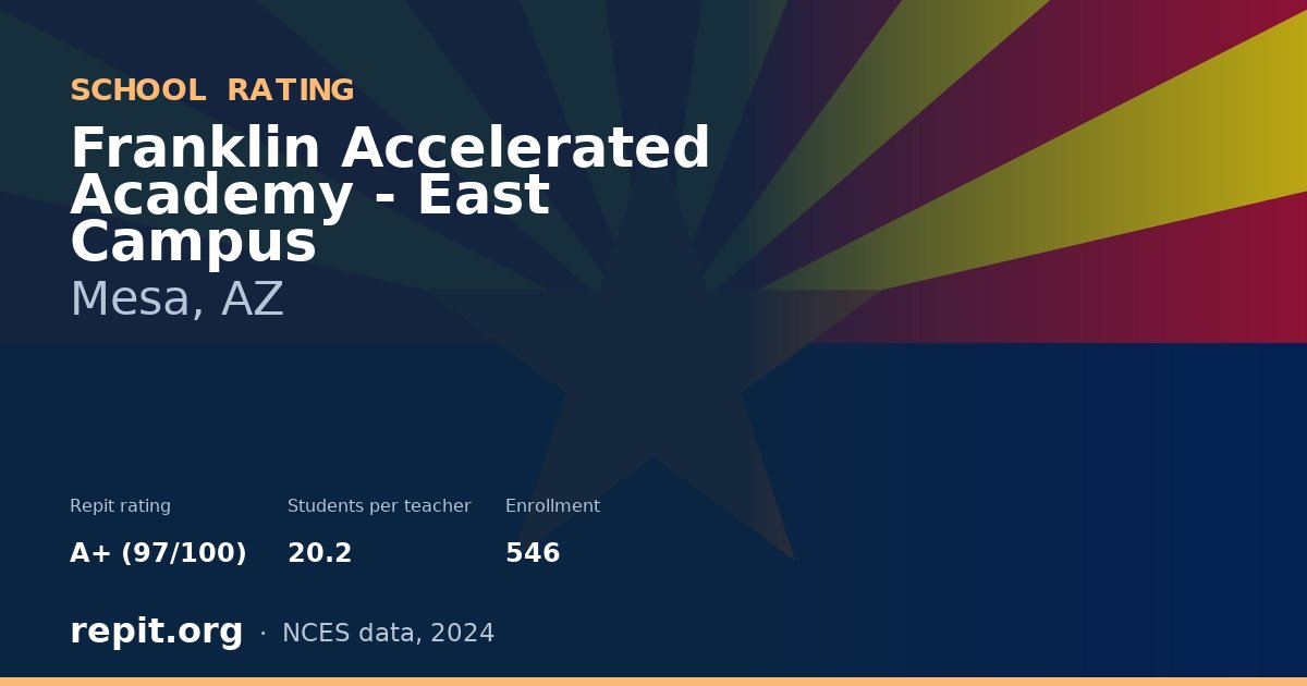 Franklin Accelerated Academy - East Campus, Mesa, AZ — Repit school rating A+ (97/100)