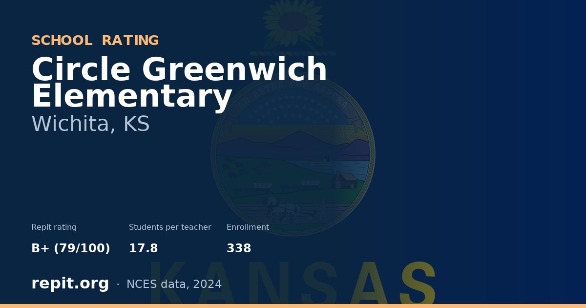 Circle Greenwich Elementary, Wichita, KS — Repit school rating B+ (79/100)