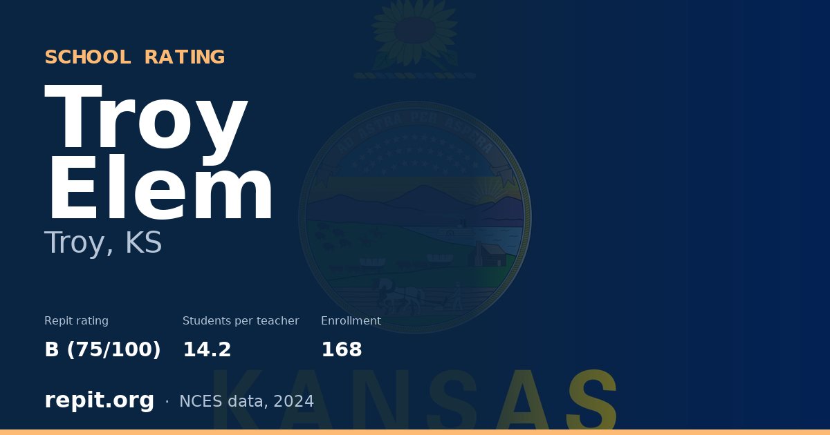 Troy Elem, Troy, KS — Repit school rating B (75/100)