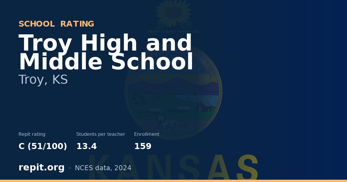 Troy High and Middle School, Troy, KS — Repit school rating C (51/100)