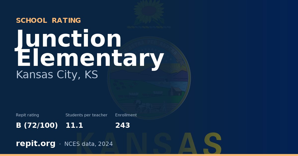 Junction Elementary, Kansas City, KS — Repit school rating B (72/100)