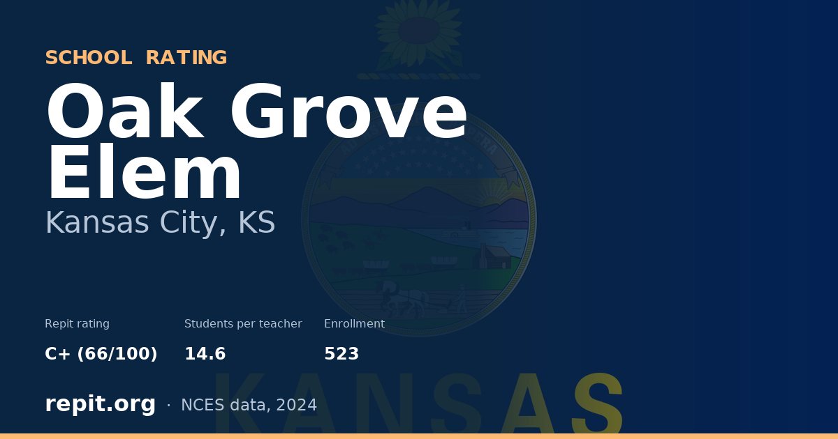 Oak Grove Elem, Kansas City, KS — Repit school rating C+ (66/100)