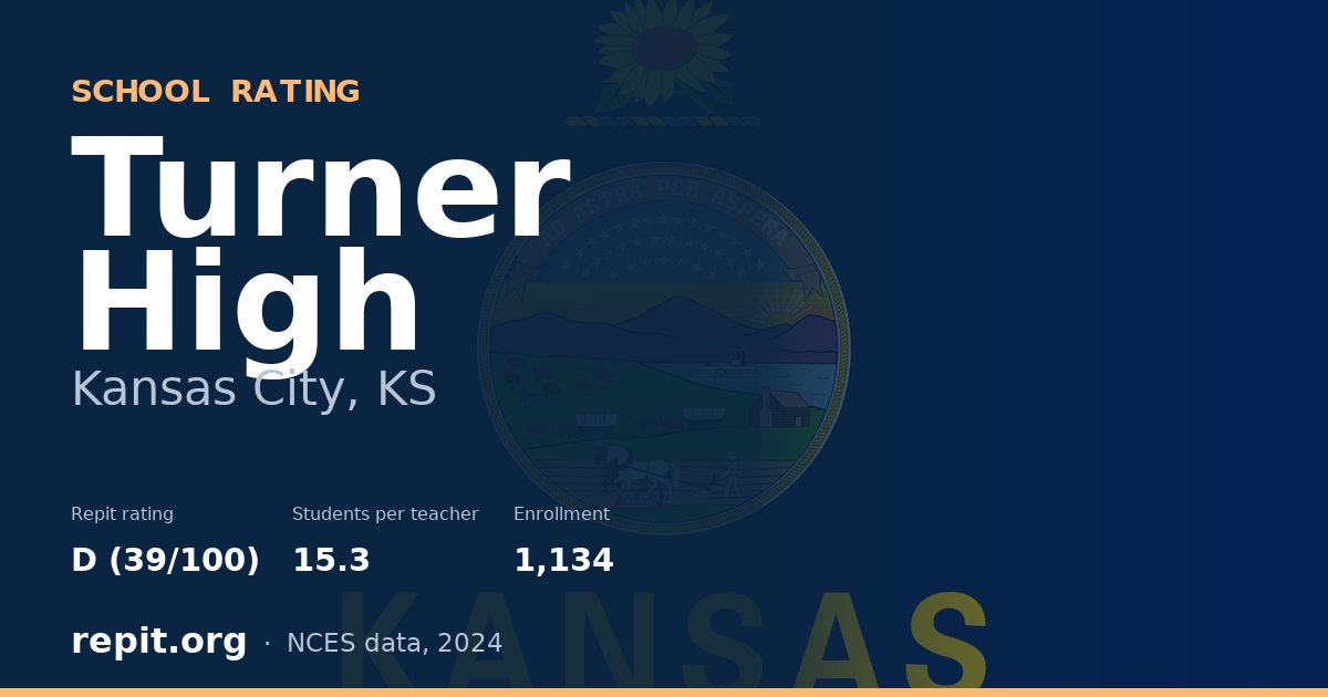 Turner High, Kansas City, KS — Repit school rating D (39/100)