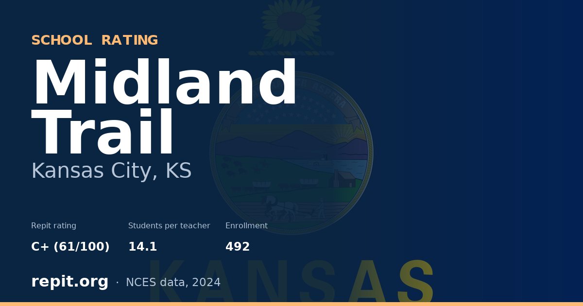 Midland Trail, Kansas City, KS — Repit school rating C+ (61/100)