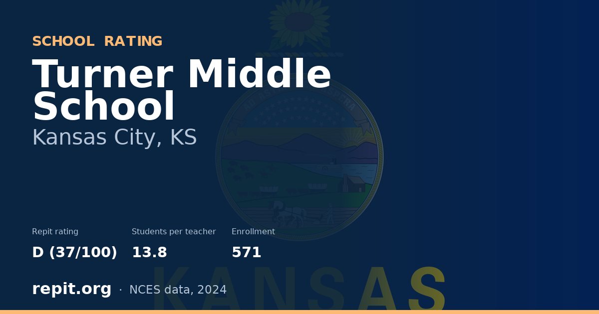 Turner Middle School, Kansas City, KS — Repit school rating D (37/100)