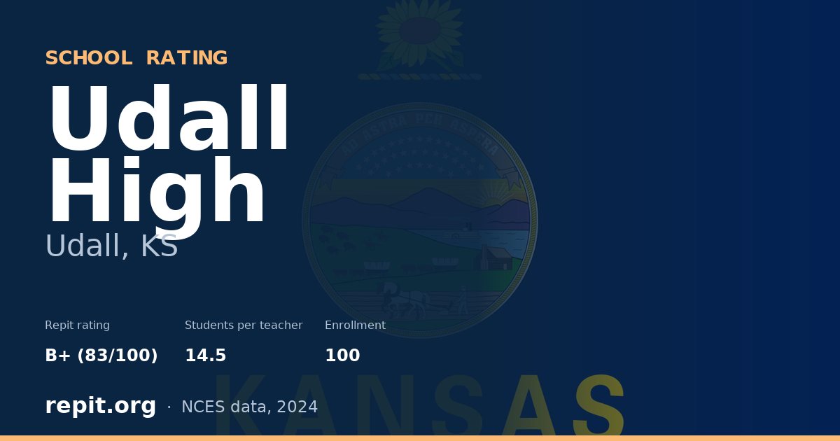 Udall High, Udall, KS — Repit school rating B+ (83/100)