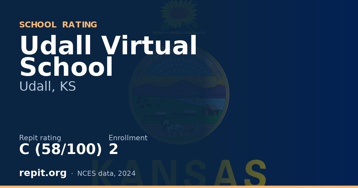 Udall Virtual School, Udall, KS — Repit school rating C (58/100)