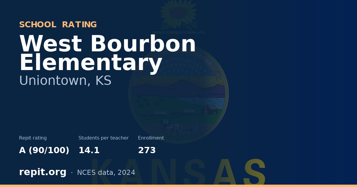 West Bourbon Elementary, Uniontown, KS — Repit school rating A (90/100)